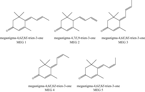 1761725303776926.jpg 1-s2.0-S0308814616301911-gr1.jpg