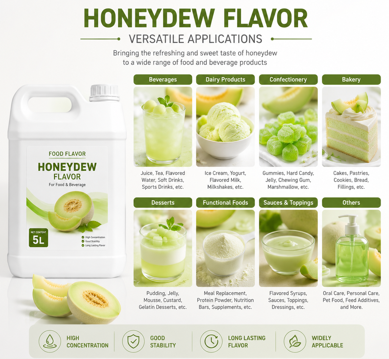 Honey Dew Melon Flavor 1.png