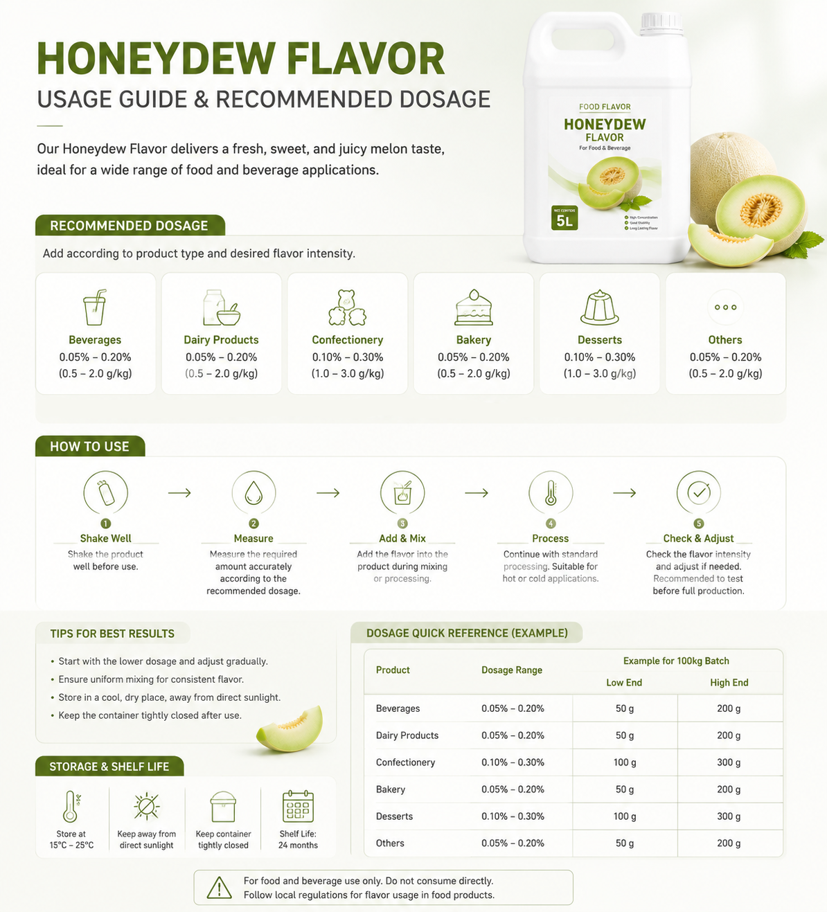 Honey Dew Melon Flavor 2.png