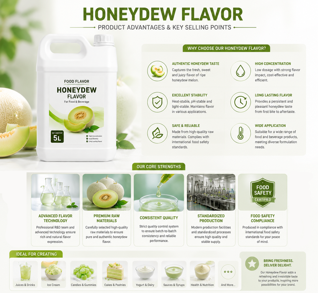 Honey Dew Melon Flavor 3.png