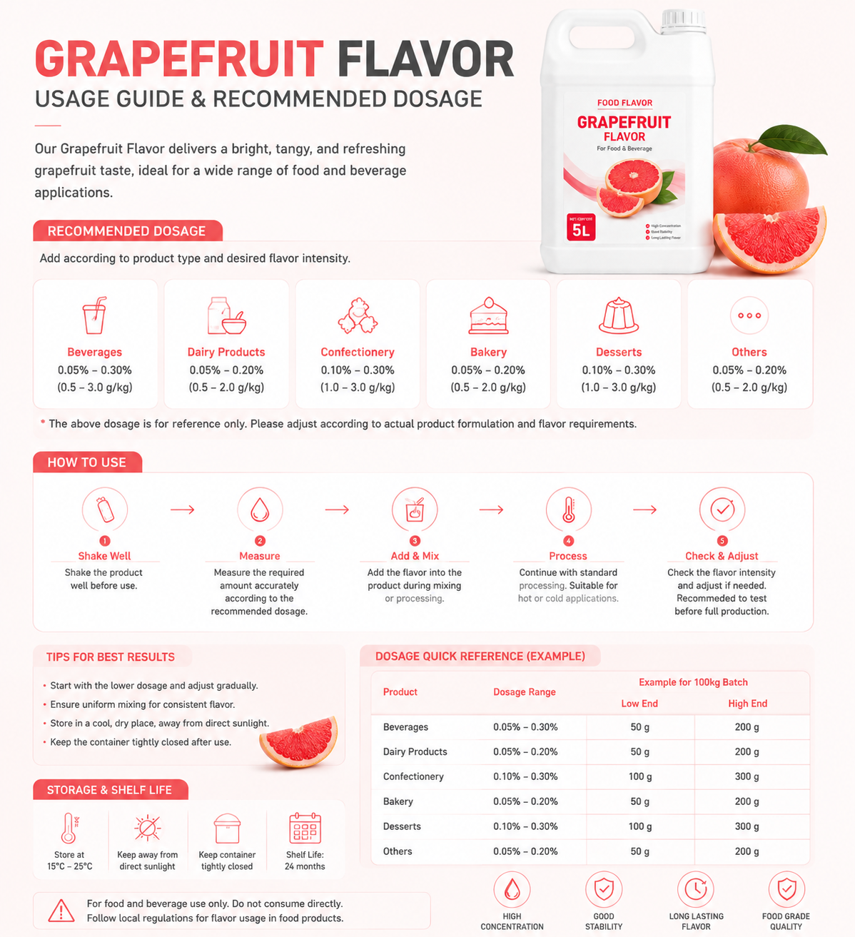 grapefruit flavor 3.png