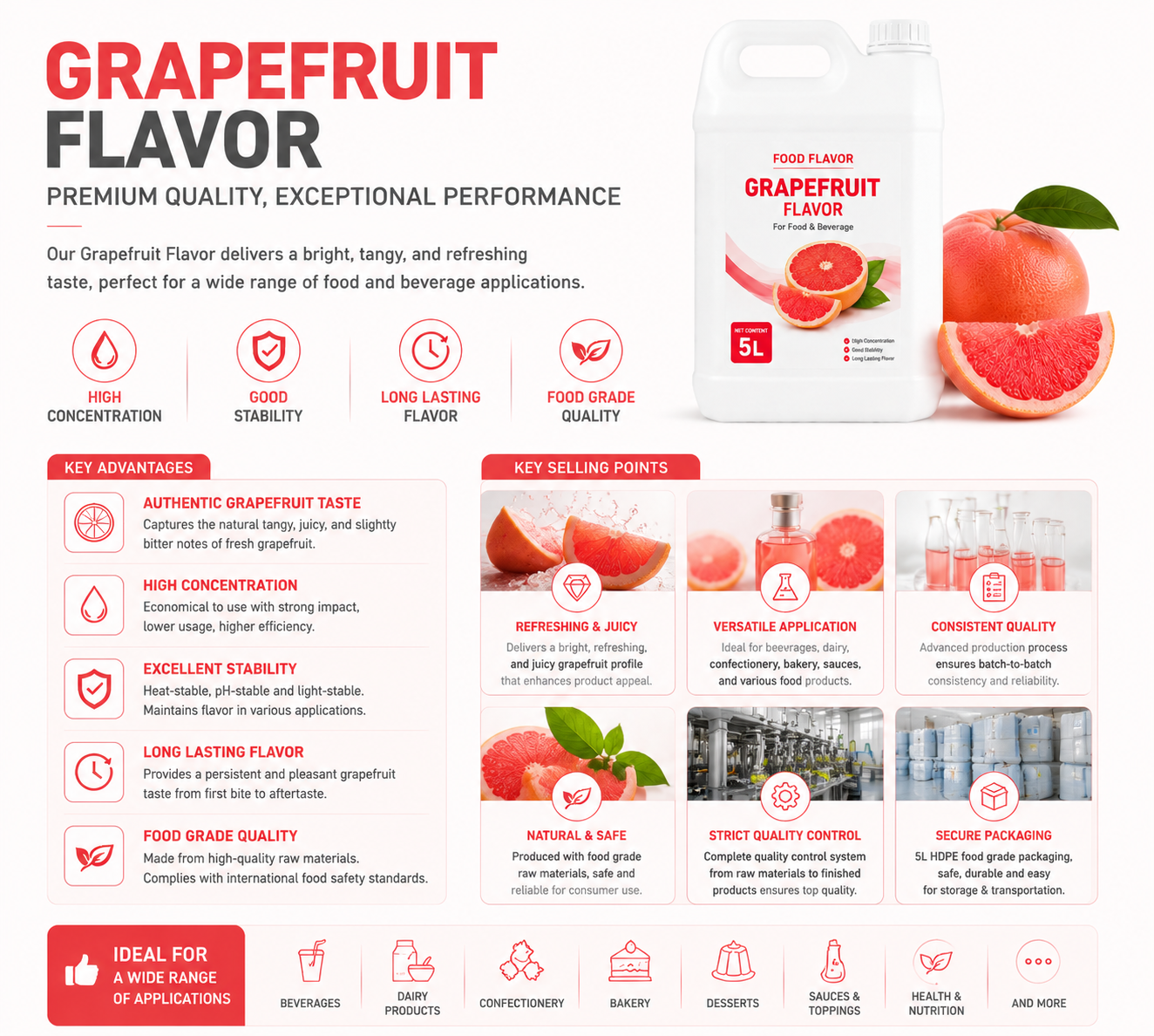 grapefruit flavor 4.png