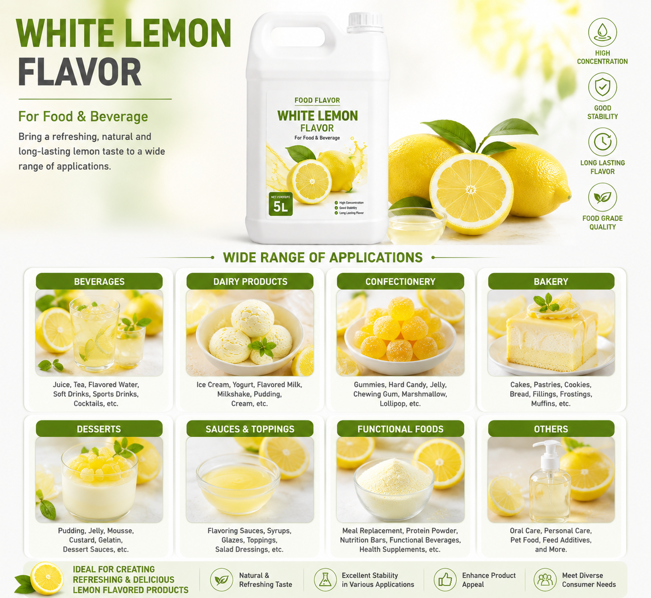 Limette Flavor 1.png