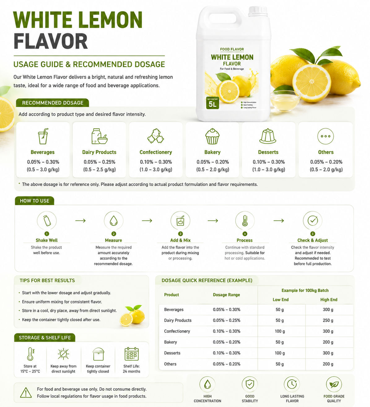 Limette Flavor 2.png