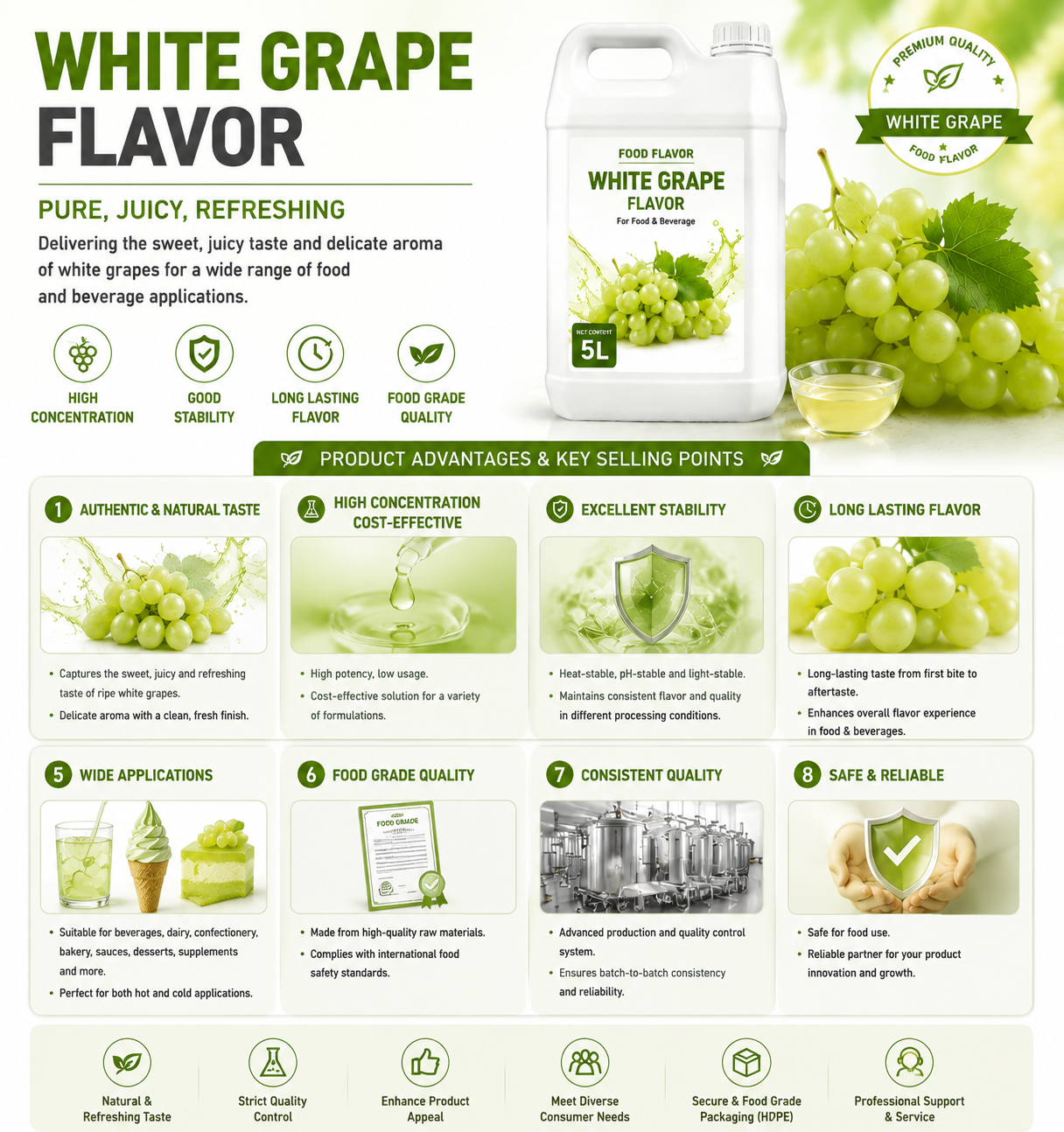 White Grape Flavor 2.png