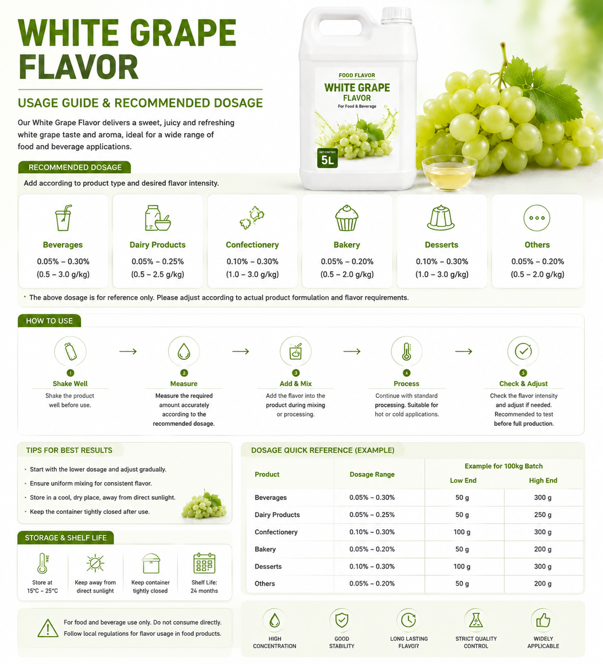 White Grape Flavor 3.png