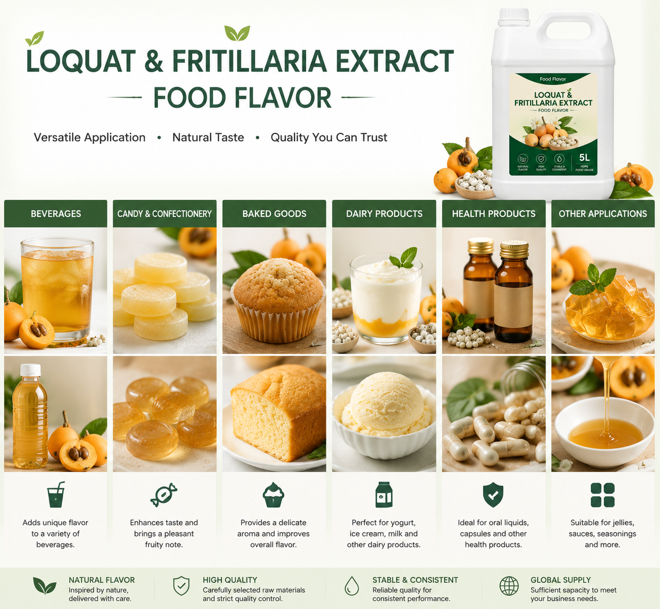 Chuanbei Loquat Flavor Applications in Food Chuanbei Loquat Flavor Applications in Food