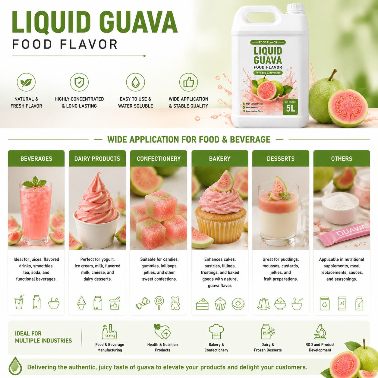 Guava Flavor Applications in Food Guava Flavor Applications in Food