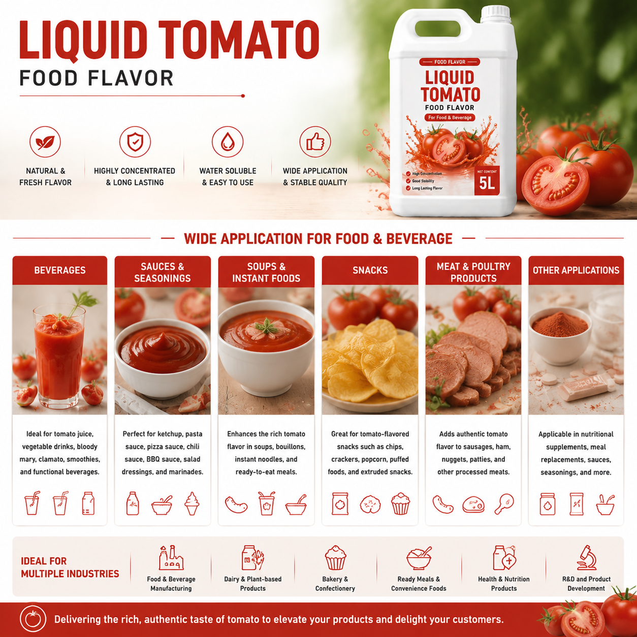 Tomato Flavor Applications in Food Tomato Flavor Applications in Food