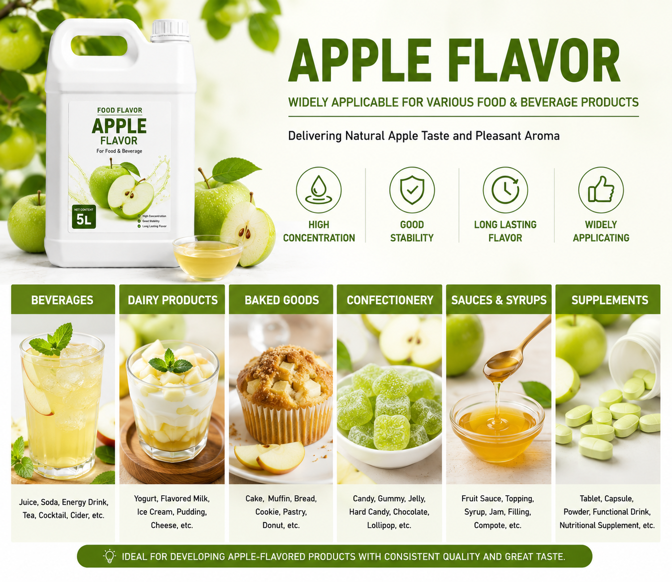 Apple Flavor Application in Beverage Dessert Bakery Products Apple Flavor Application in Beverage Dessert Bakery Products