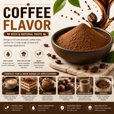 Coffee Flavor