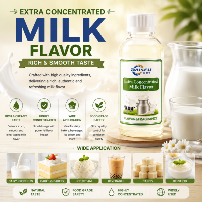 Extra Concentrated Milk
Flavor – Product Image