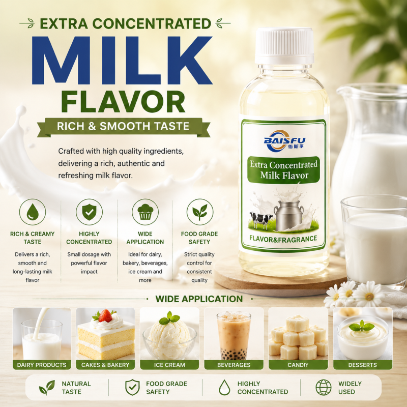 Extra Concentrated Milk
Flavor – Product Image